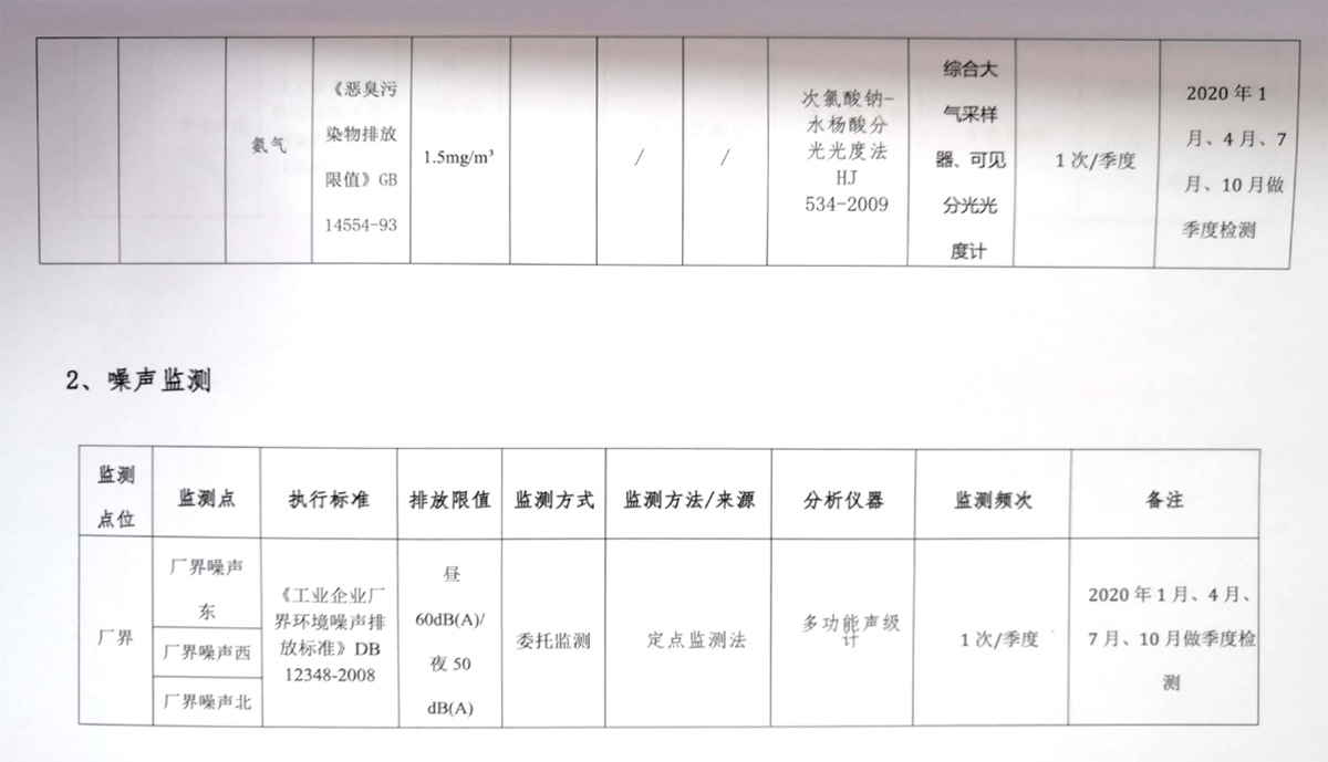 自行检测方案(图8)