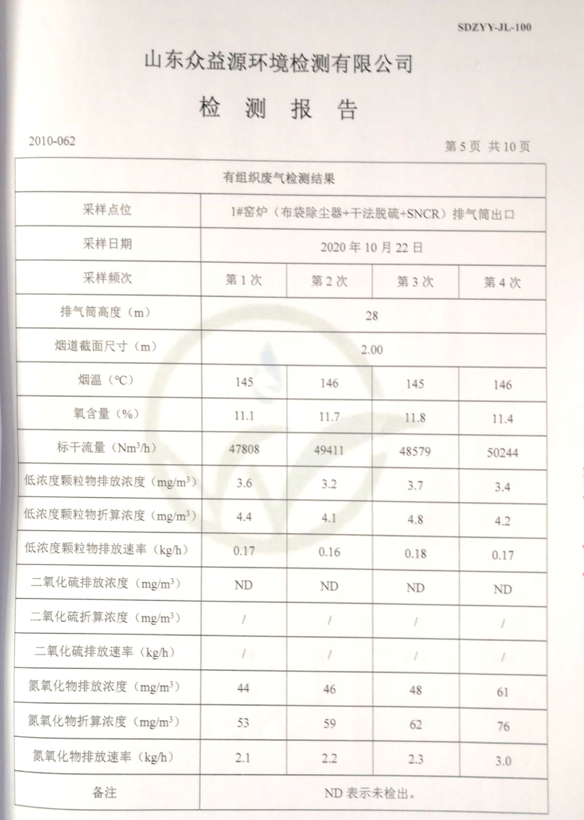 污染源现状检测(图6)