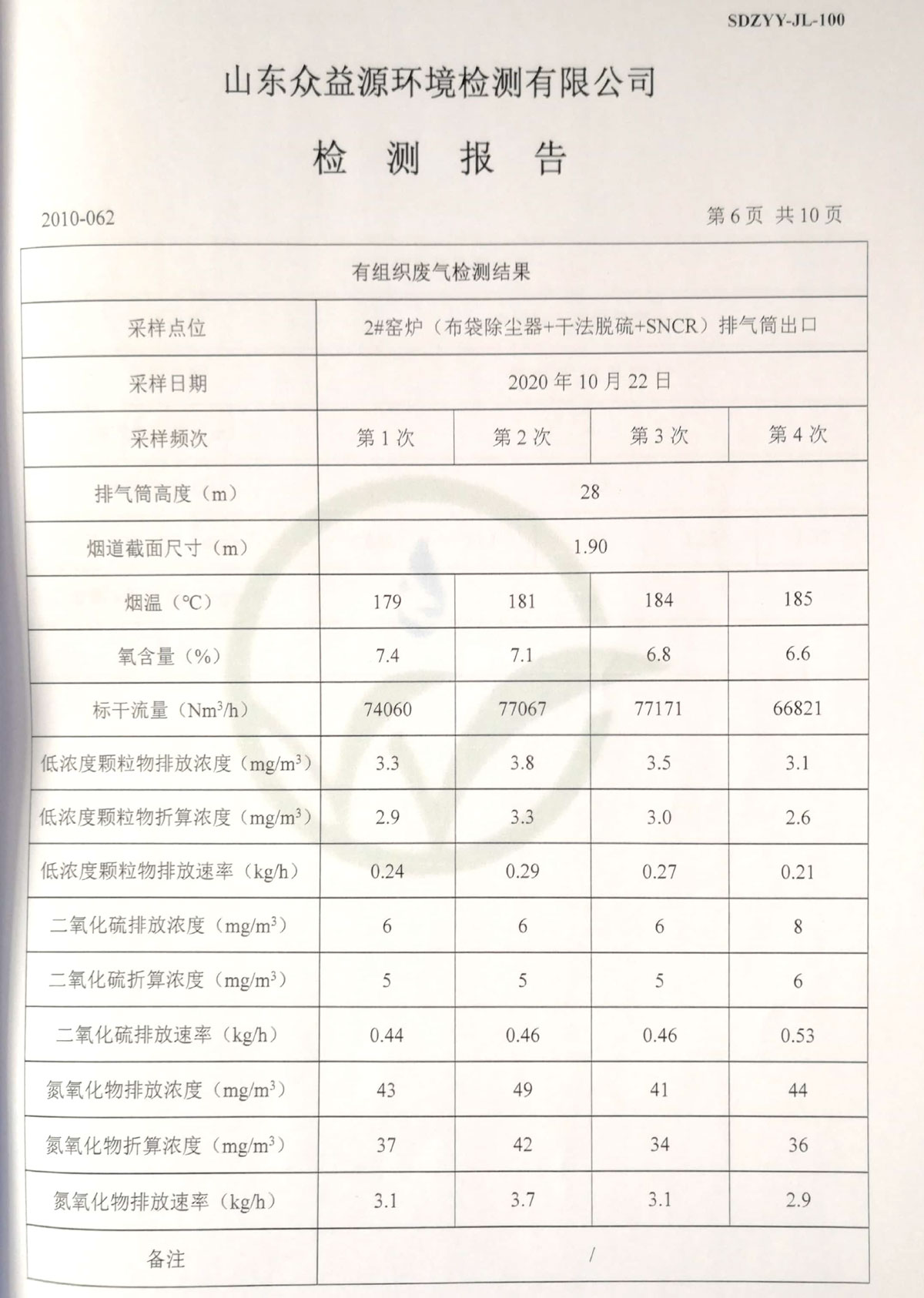 污染源现状检测(图7)