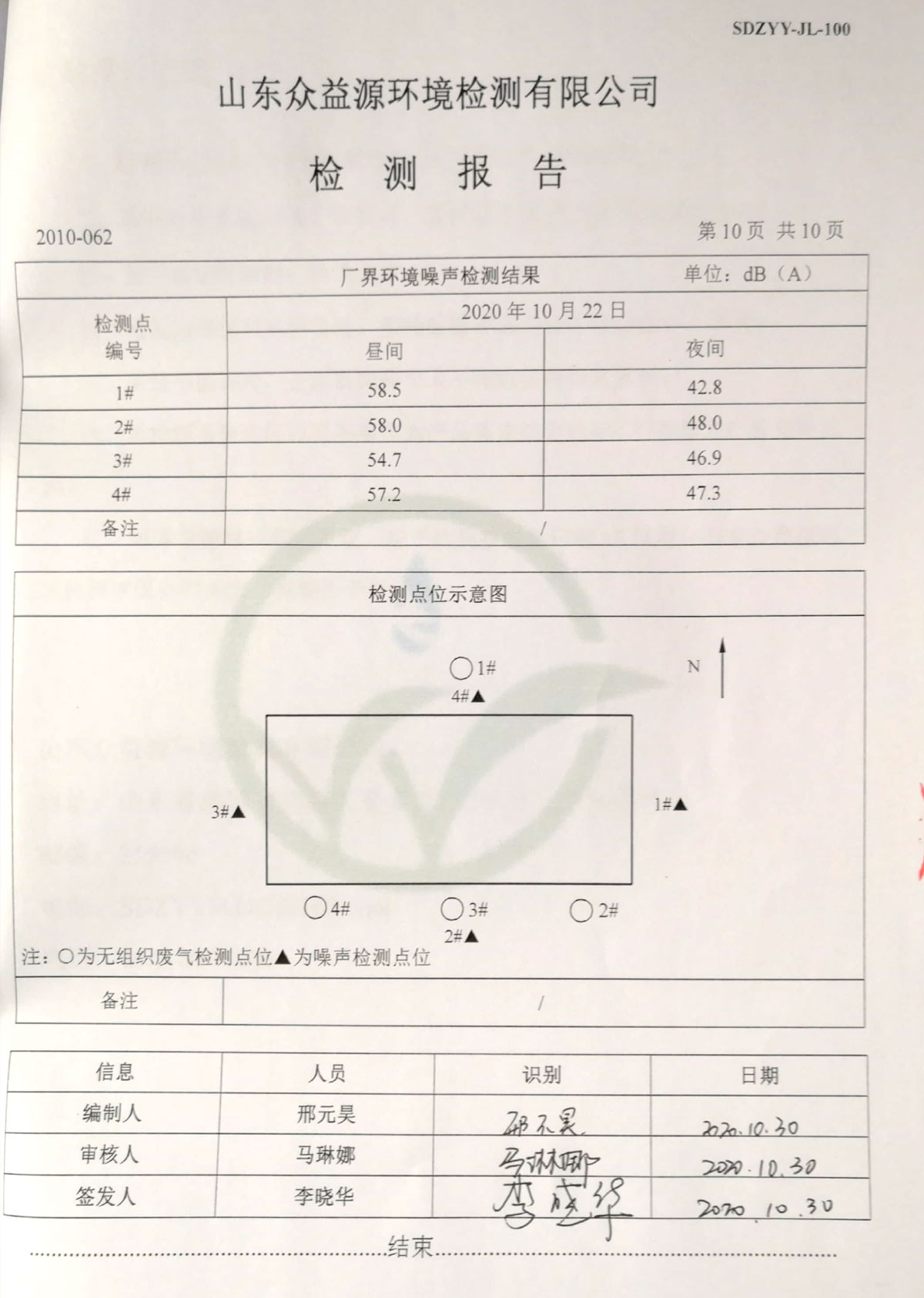 污染源现状检测(图10)