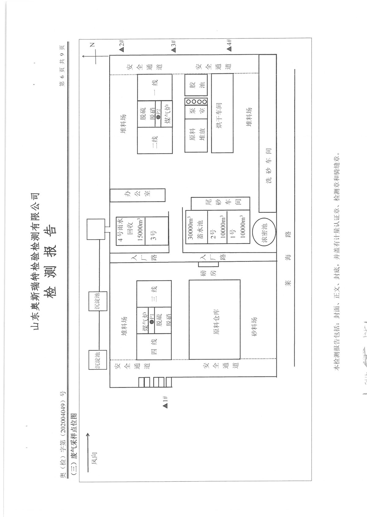 废气、地下水、噪声(图8)