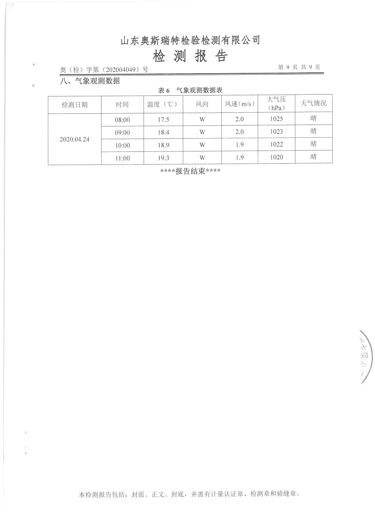 废气、地下水、噪声(图11)