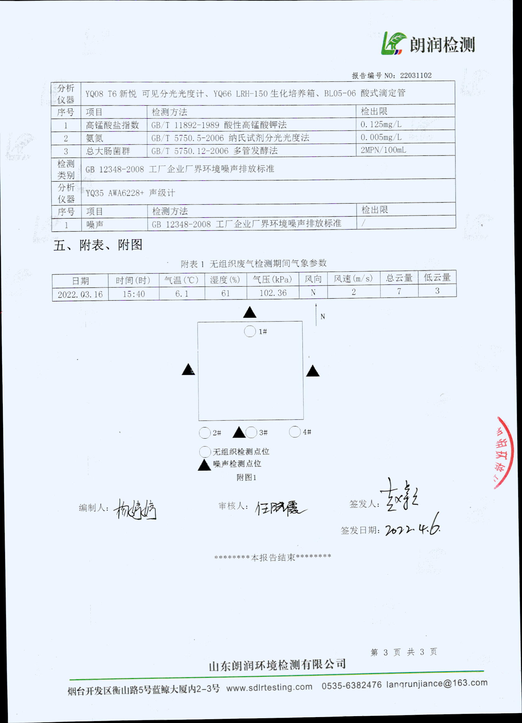 山东朗润环境检测有限公司废气、地下水、噪声检测报告(图5)