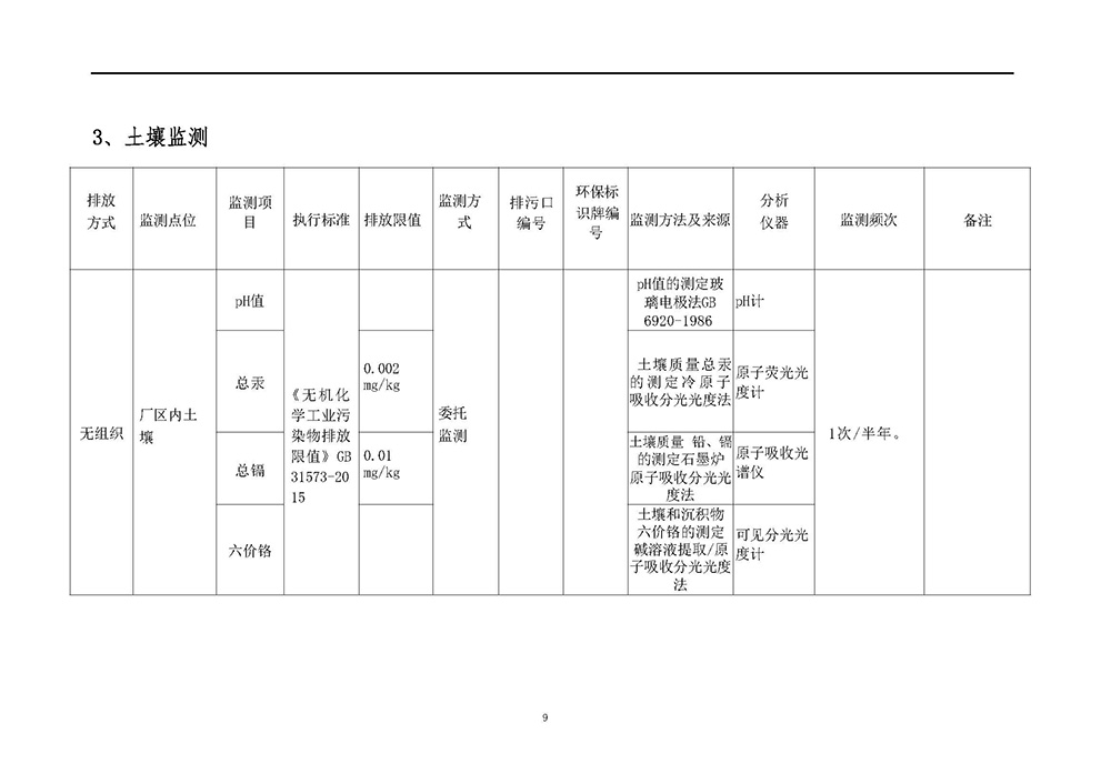 自行检测方案(图9)