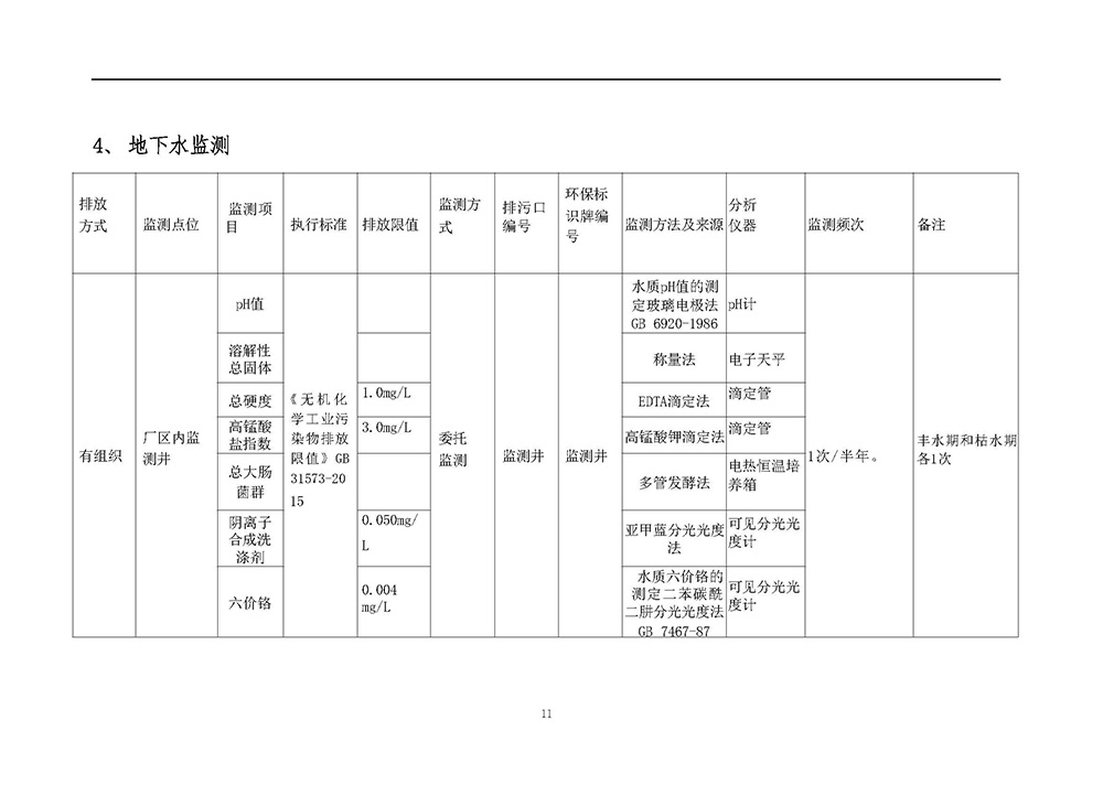 自行检测方案(图11)