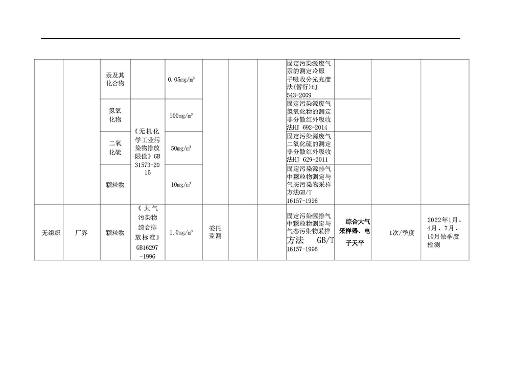 自行检测方案(图5)