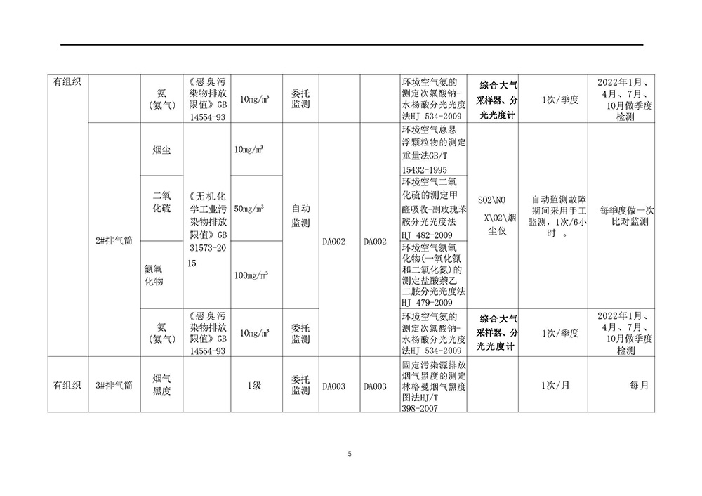 自行检测方案(图6)