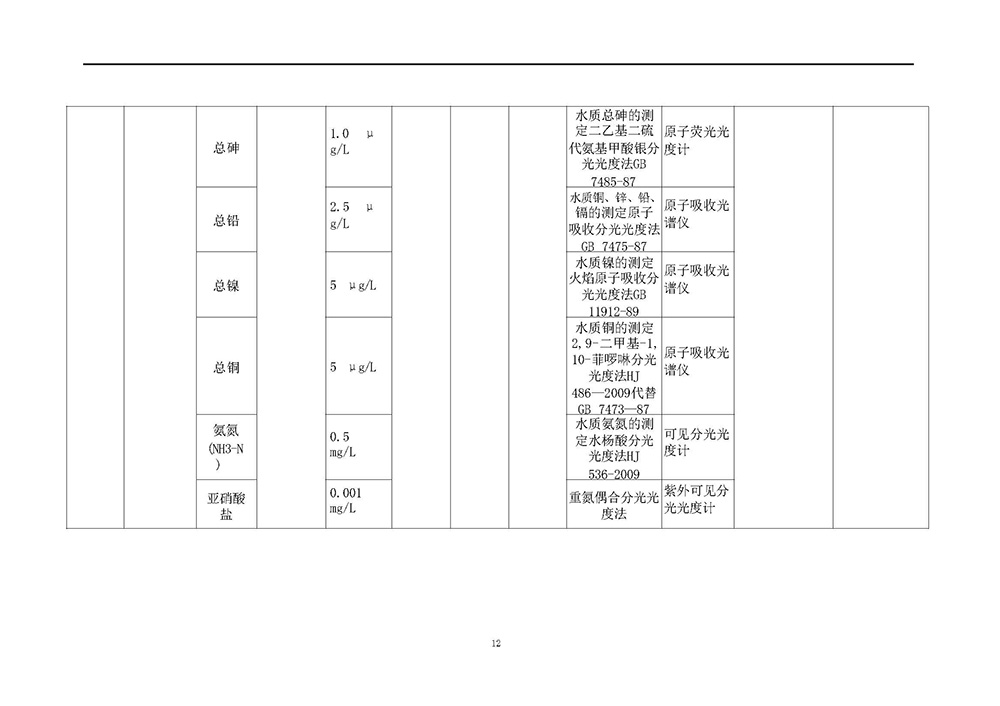 自行检测方案(图12)