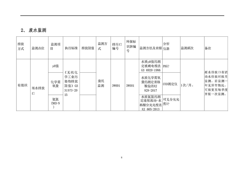 自行检测方案(图8)