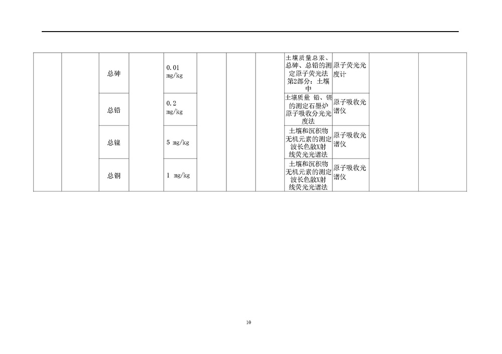 自行检测方案(图10)