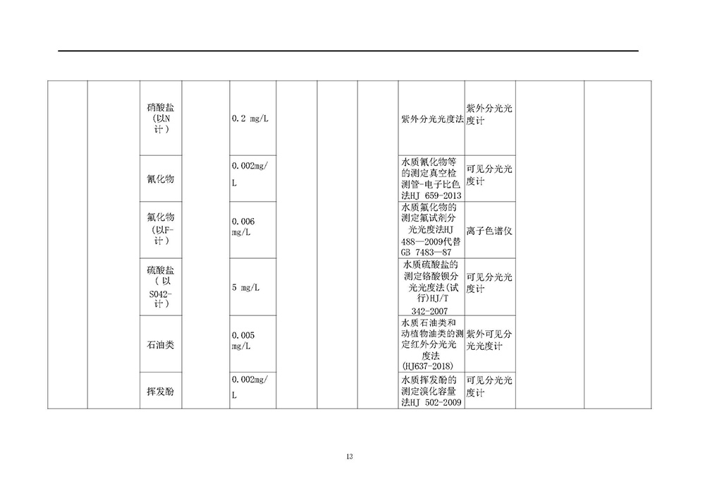 自行检测方案(图13)